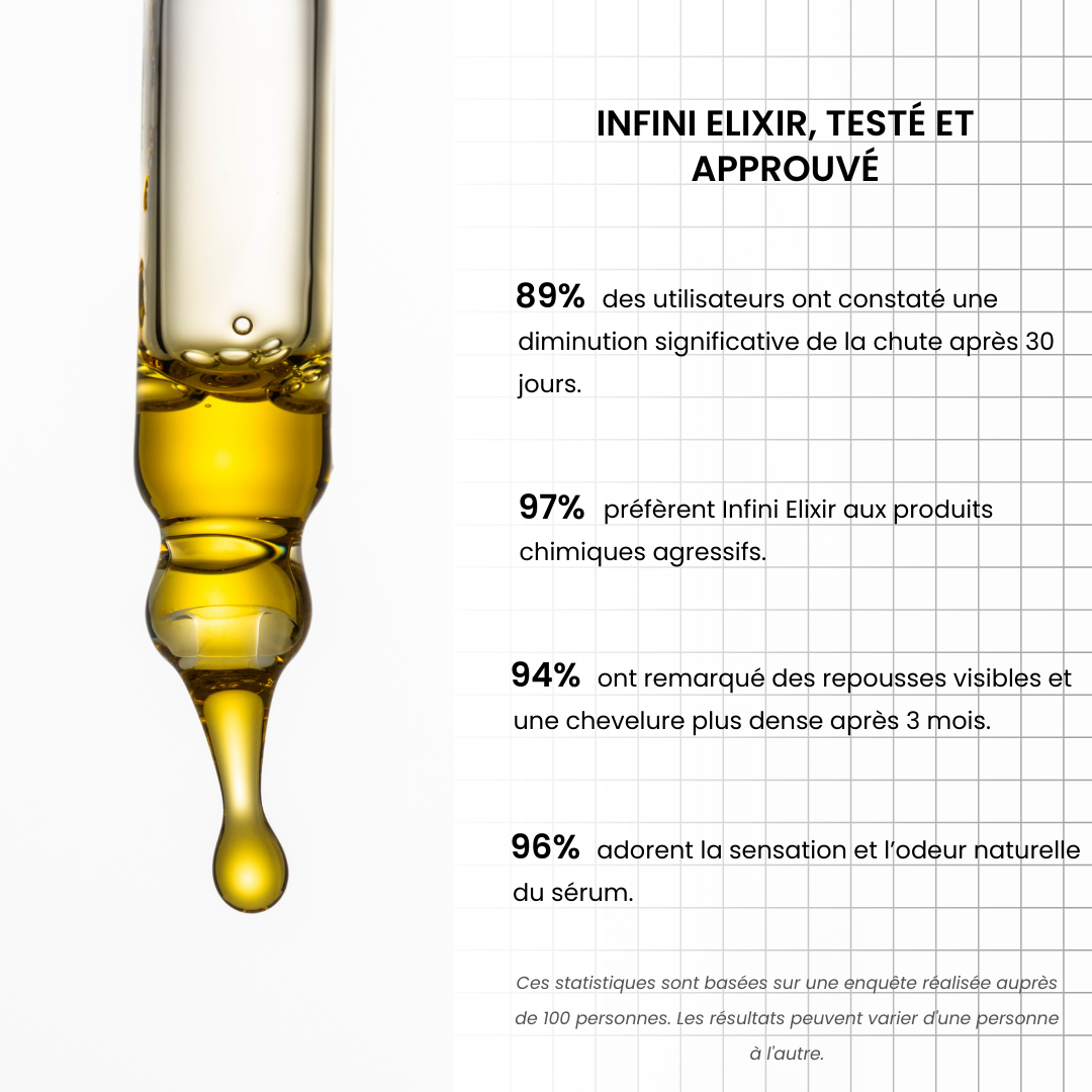 INFINI ELIXIR