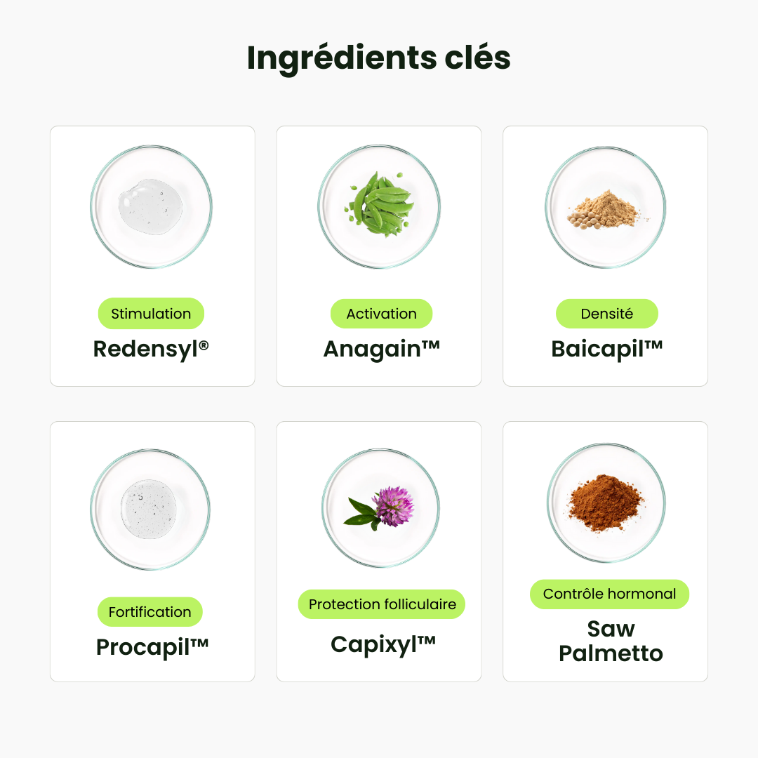 SÉRUM CAPILLAIRE MULTI ACTIF BIO-DENSYL®