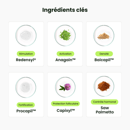 SÉRUM CAPILLAIRE MULTI ACTIF BIO-DENSYL®